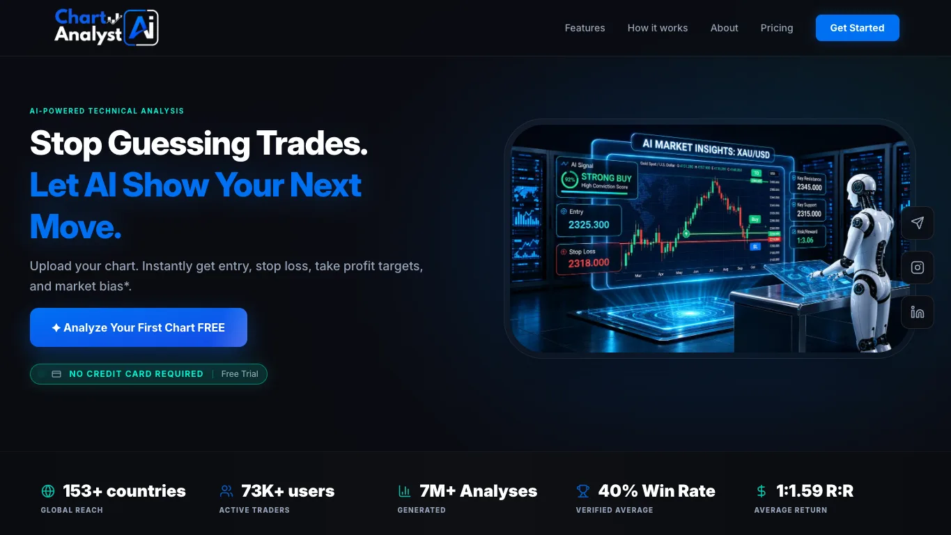 ChartAnalyst.ai official homepage screenshot