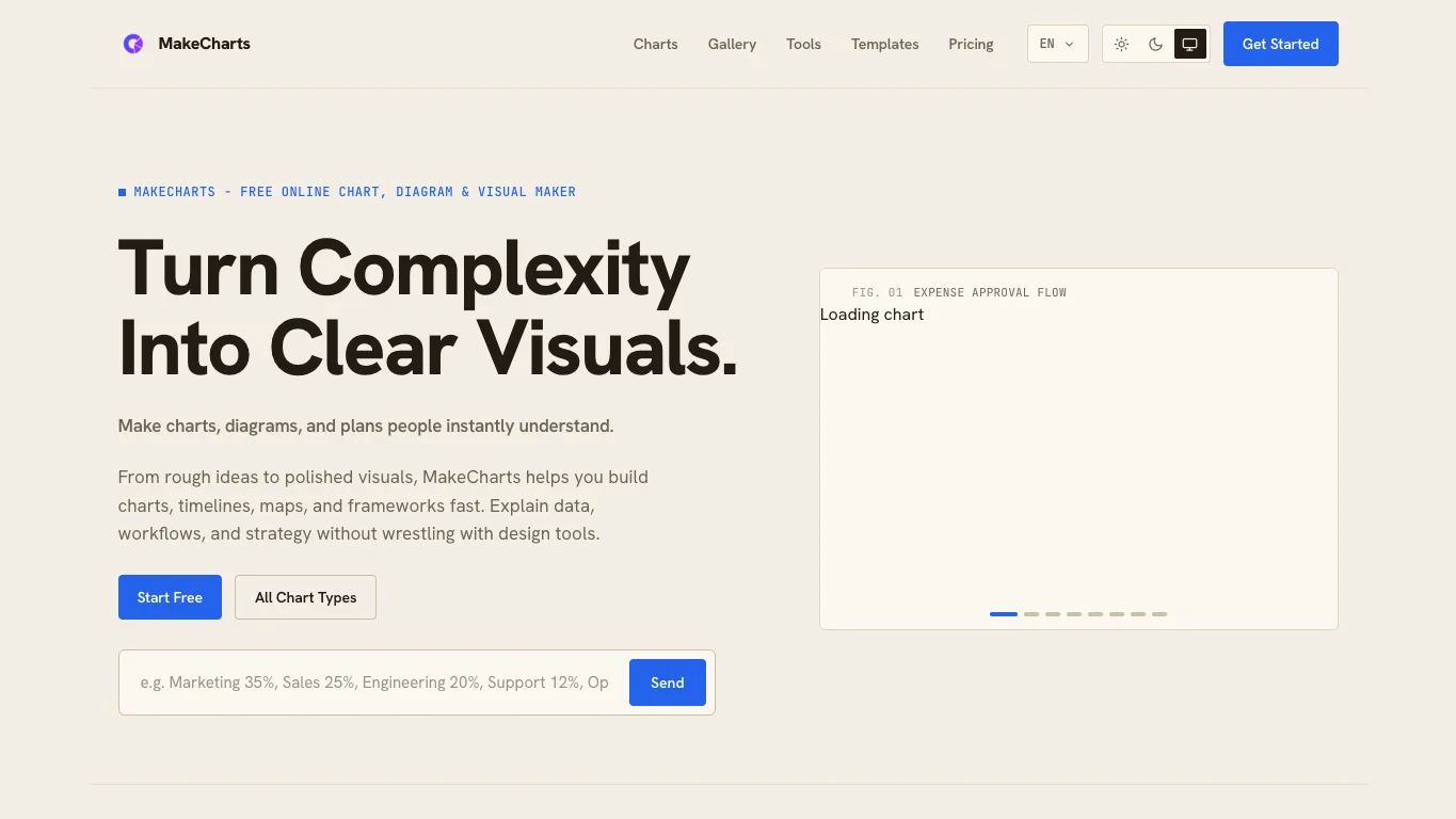 MakeCharts official homepage screenshot